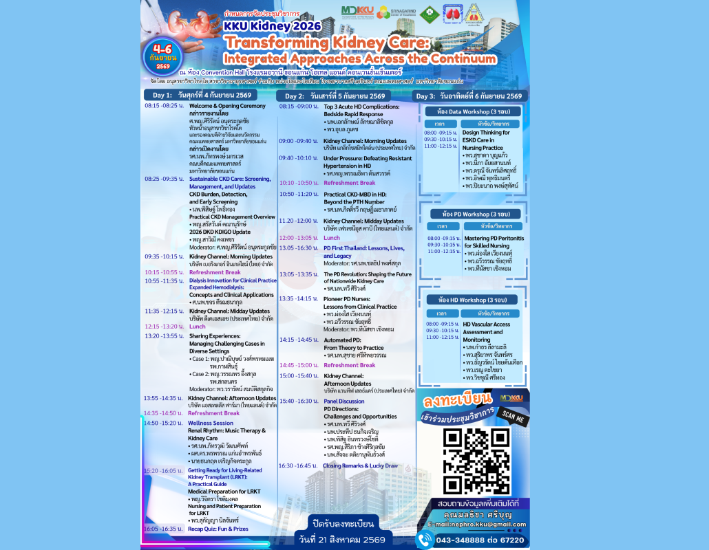 Idex มข